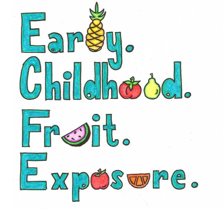 Early Childhood Fruit Exposure
